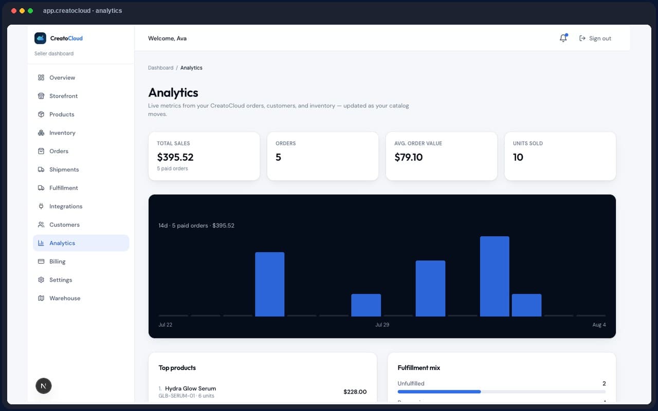 Live analytics