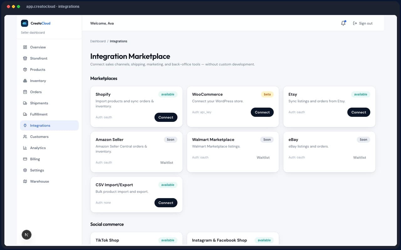 Integrations marketplace